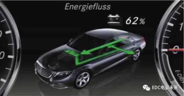 pagenumber_ebook=70,pagenumber_book=68 奔驰S400混合动力介绍的图34